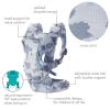 image:imageInfantino Flip 4in1 Convertible Baby Carrier Adjustable Ergonomic Babywearing Registry Essential Baby Carrier for Newborn to Toddler LeopardCamo