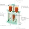 image:imageInfantino Squeeze Station for Homemade Baby Food Pouch Filling Station for Puree Food for Babies and Toddlers Dishwasher Safe and BPAFreeSqueeze Station  New  Improved