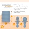 image:imageBooginHead by Infantino Baby Led Weaning Supplies Stage 1 and 2 Self Feeding 5Piece Set PinkBaby Led Blue