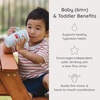 image:imageInfantino My 1st Tumbler 9 Oz Silicone Sippy Cup with Straw amp Handle SpillResistant Baby Cup for OntheGo BPAFree Transition Bottle Blue StarsIce Cream
